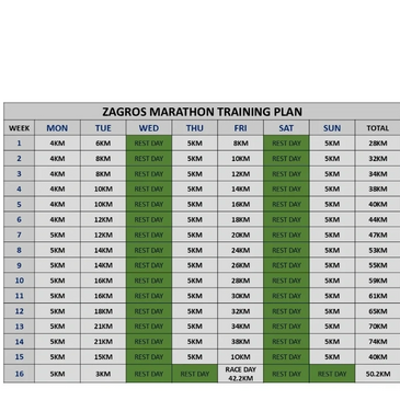 Zagros Marathon training plan with weekly distances and rest days.