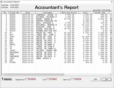 1 of 50 reports in the Billing program