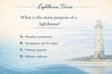 Trivia question about the main purpose of a lighthouse, with multiple-choice answers.