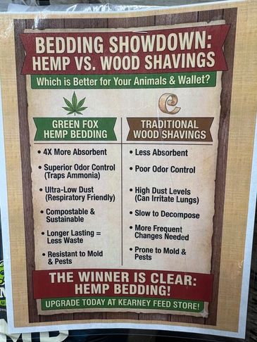 Comparison chart showing hemp bedding advantages over wood shavings.