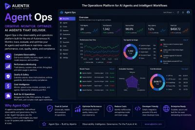 Agent Ops platform dashboard for monitoring AI agent performance and workflows.
