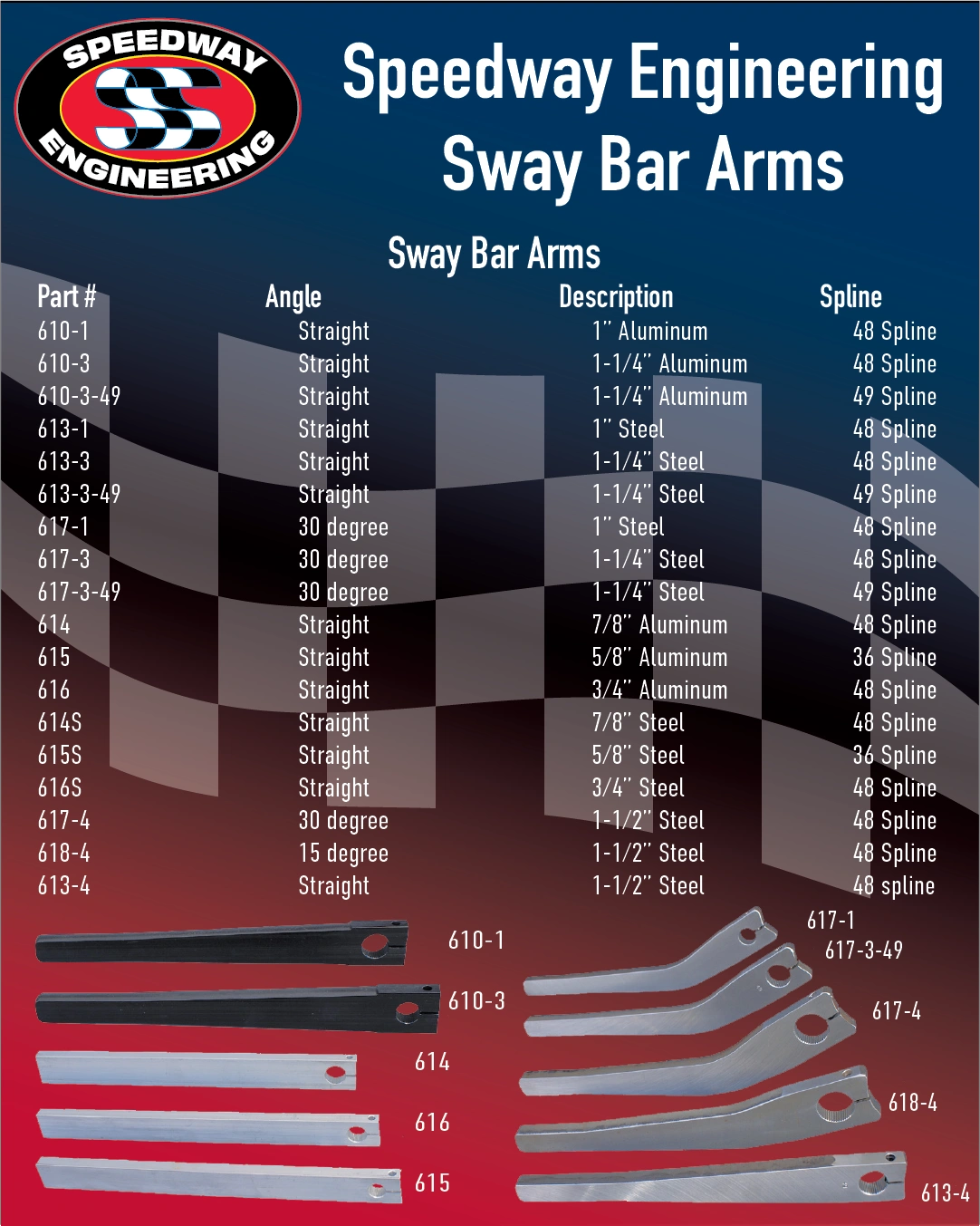 Chart of Speedway Engineering sway bar arms with part numbers, angles, materials, and spline details.