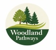 Woodland pathways