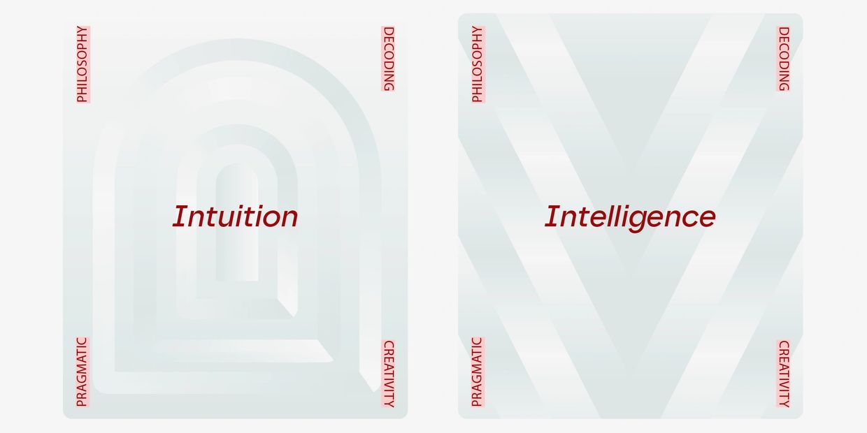 Two cards labeled Intuition and Intelligence with philosophical and creative traits.