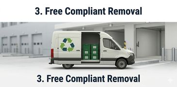 Delivery van with recycling symbol parked for free compliant removal service.