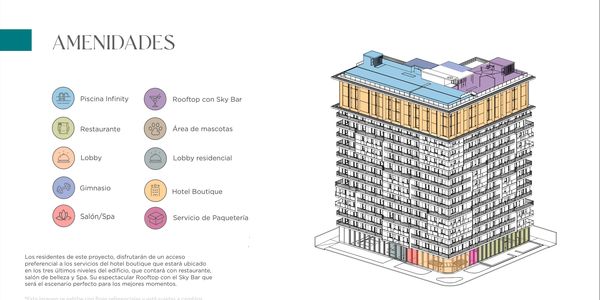 Proyecto de Apartamentos con condo hotel en Santo Domingo, República Dominicana, tuinversionenrd.com