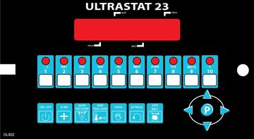 ULTRASTAT 23