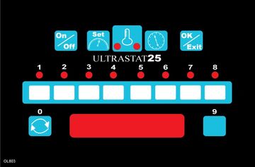  Description: Repair control board, new overlay, new keypad
Price: $300.00
Warranty: 180 Days