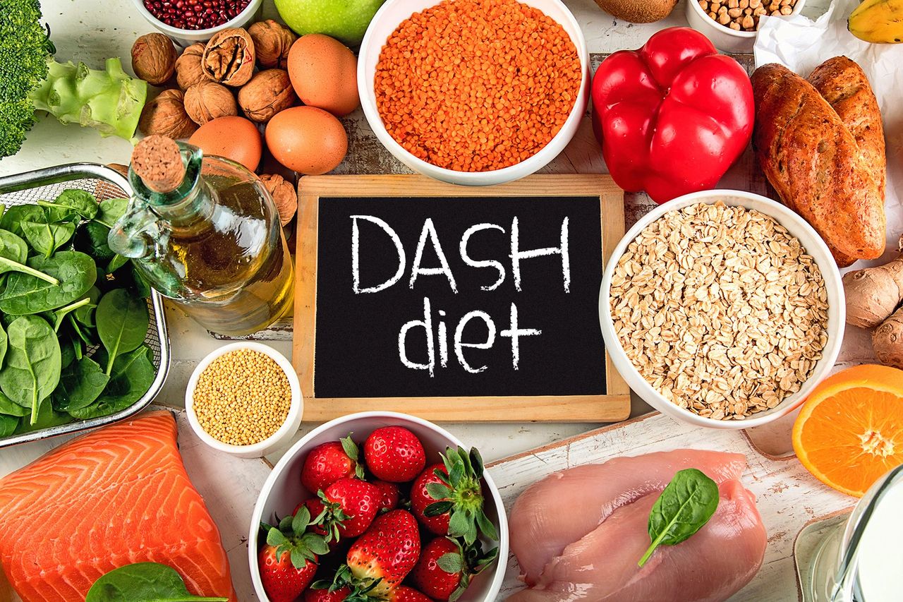 The Caribbean DASH Eating Plan, image size:1280x853