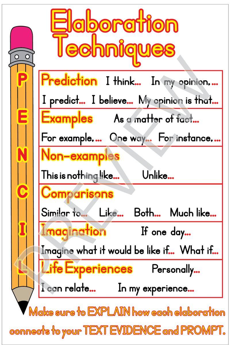 Elaboration Techniques Poster (24