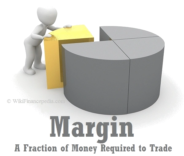 Understanding Margin in Futures Trading