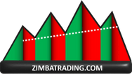 Learn how to generate a daily income