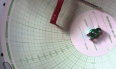 GRAFICAS CIRCULARES MANOGRAFO
GRAFICAS CIRCULARES BARTON
ITT BARTON
GRAFICAS DE 12 " PULGADAS
L-10
