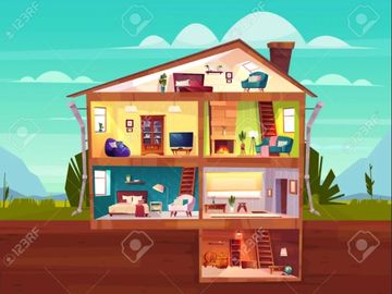 Cartoon image of a house with all floors