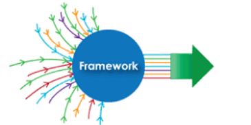 Colorful arrows converging into a blue framework circle with an arrow pointing right.