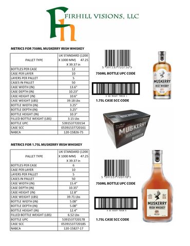Metrics and measurement sheet for Muskerry Irish Whiskey
