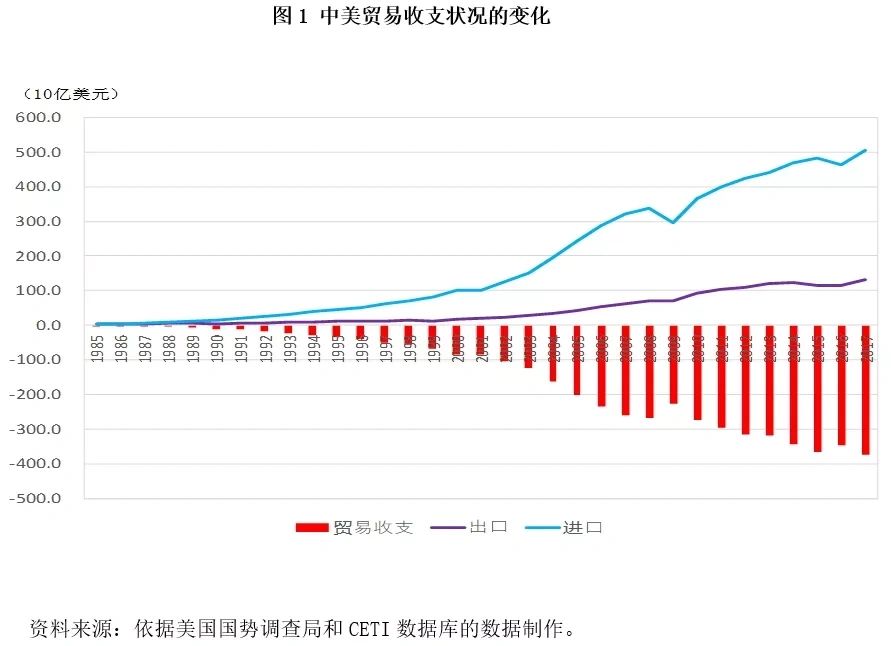 马欣欣 中美贸易摩擦 日本是否可以食渔翁之利 海外看世界