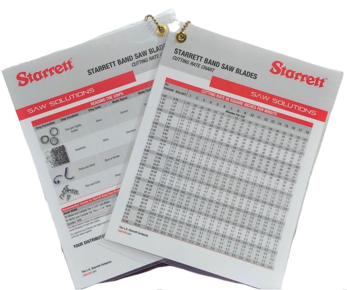 Starrett Band Saw Blades Cutting Rate Chart No. STBSCH