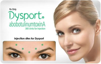 Dysport for muscle relaxation in the upper face of a young woman, 