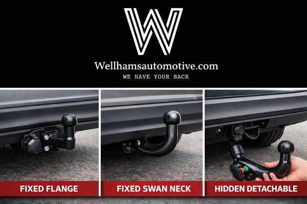 Towbar types fixed flange fixed swan neck and hidden detachable swan neck
