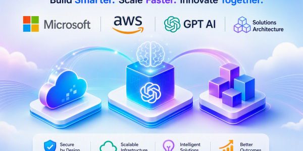Cloud and AI technology integration visual with Microsoft, AWS, and GPT AI logos.