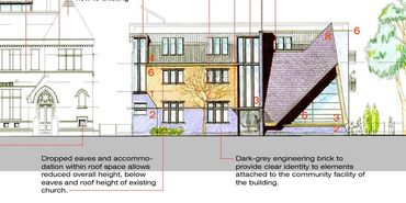 Elevation design for Church renovation project. 