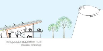 Museum of Lancashire Innovation
Proposed ground Floor Plan