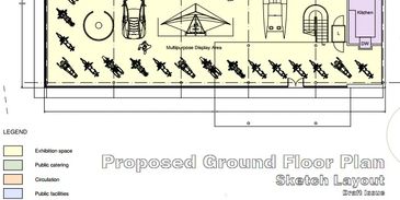 Museum of Lancashire Innovation
Proposed ground Floor Plan