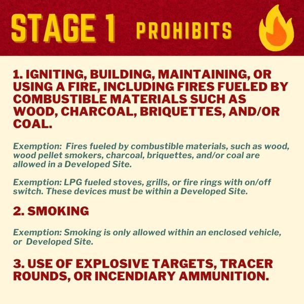 Stage 1 Fire Restrictions Begin June 6