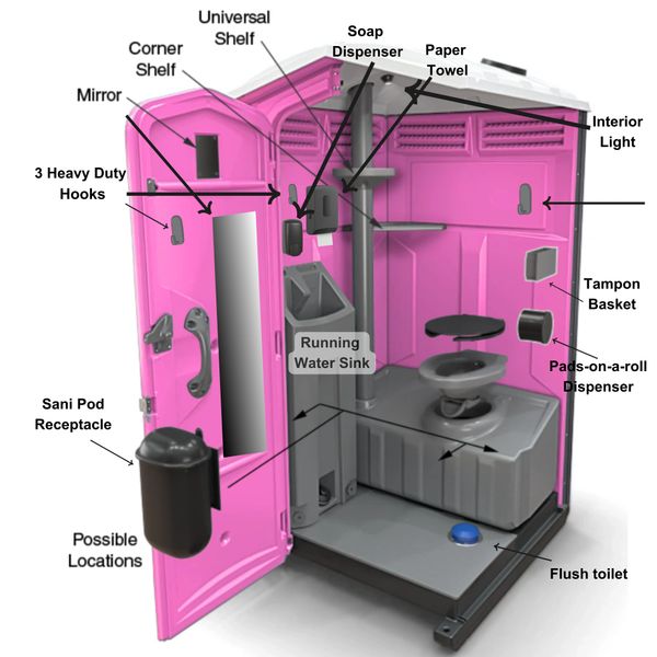 Labeled interior of a pink portable restroom showing various amenities and fixtures.