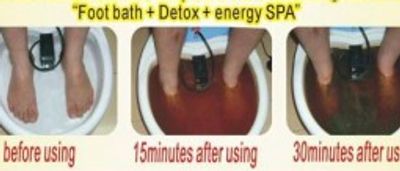 Foot Detox