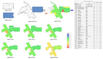 BOM bill-of-material takeoffs from BIM autodesk revit.