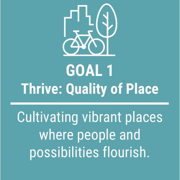 Goal 1: Thrive with quality places for people and possibilities.