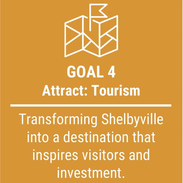 Goal 4: Attract tourism to inspire visitors and investment in Shelbyville.
