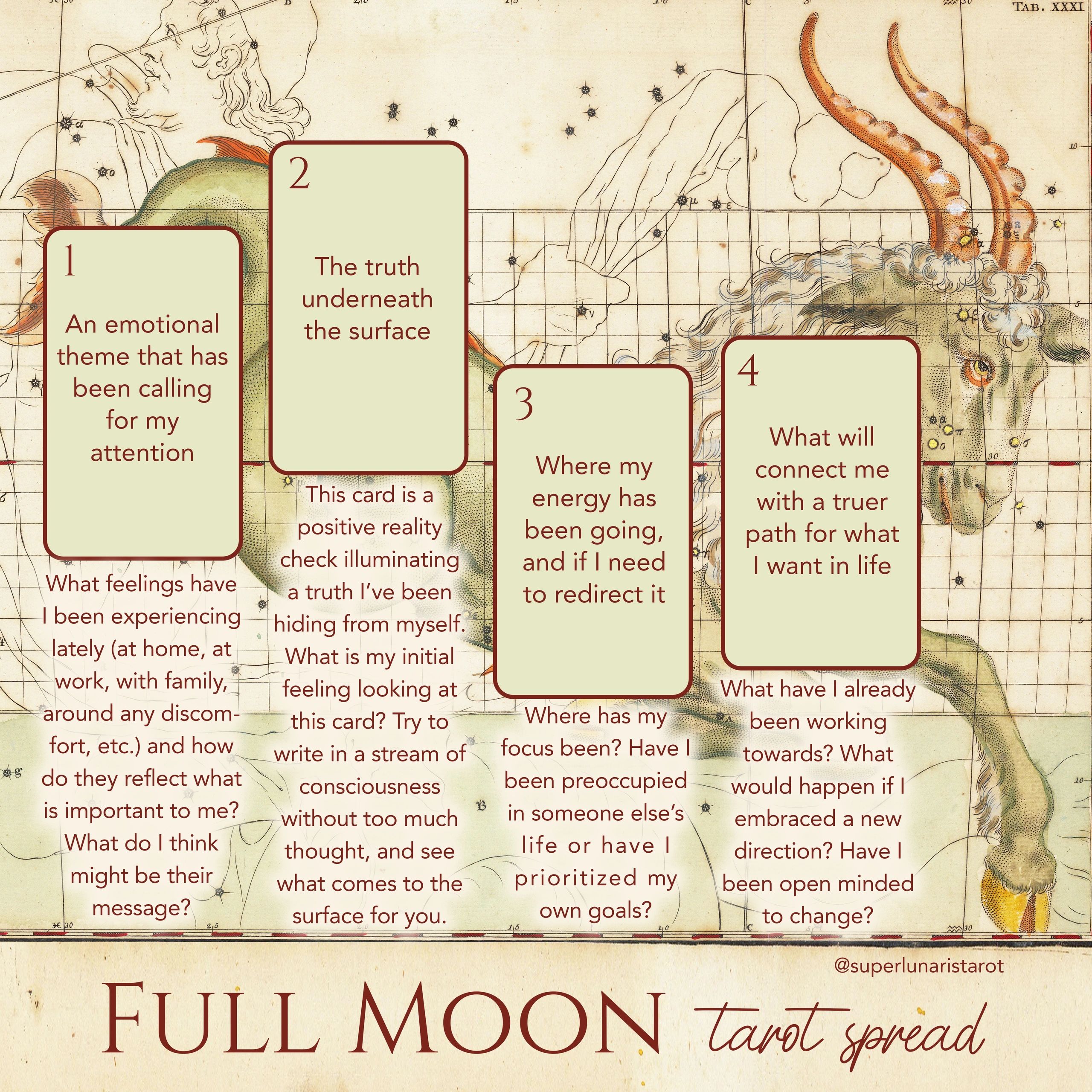 Full Moon in Capricorn Tarot Spread