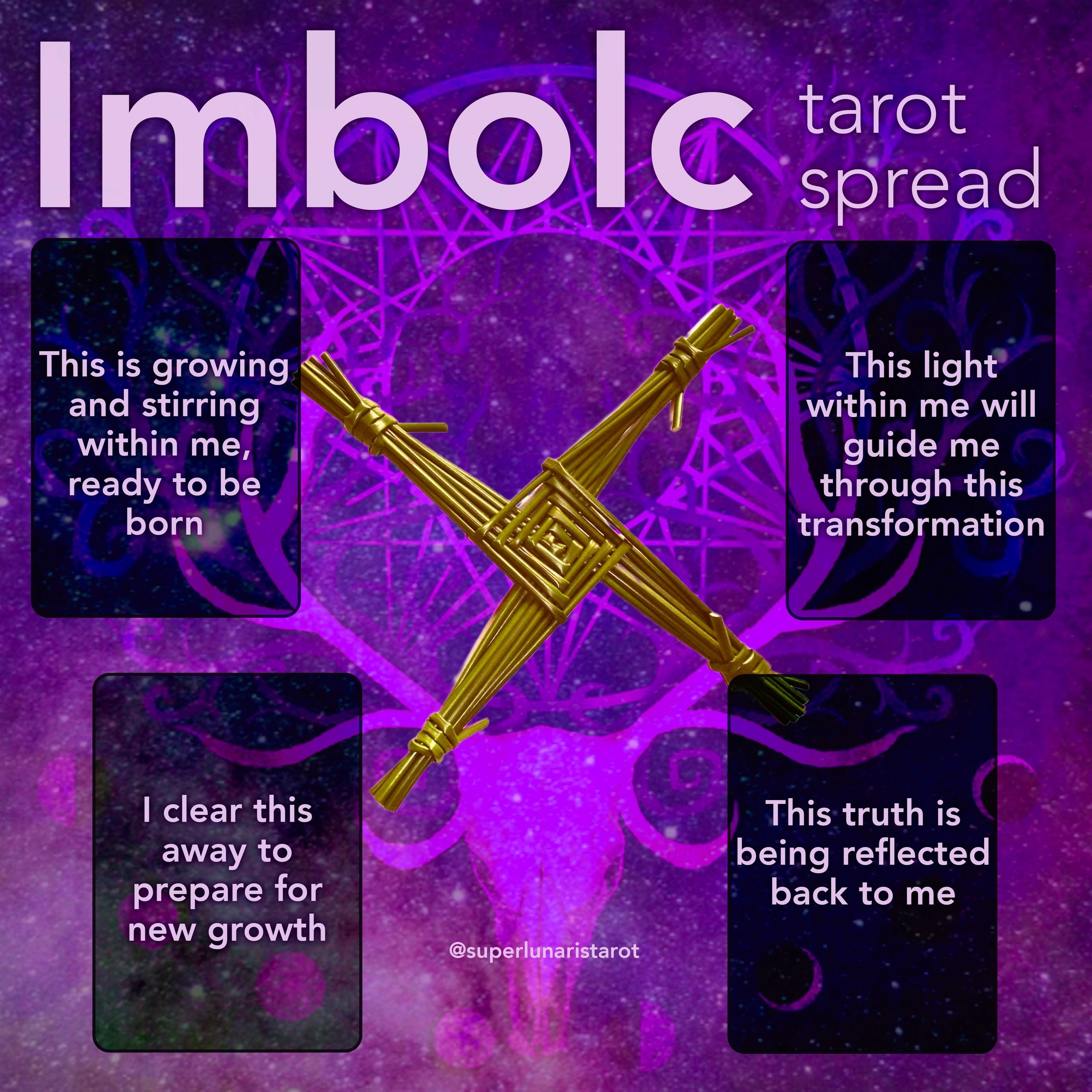 Imbolc 2025 Date Rea Ameline