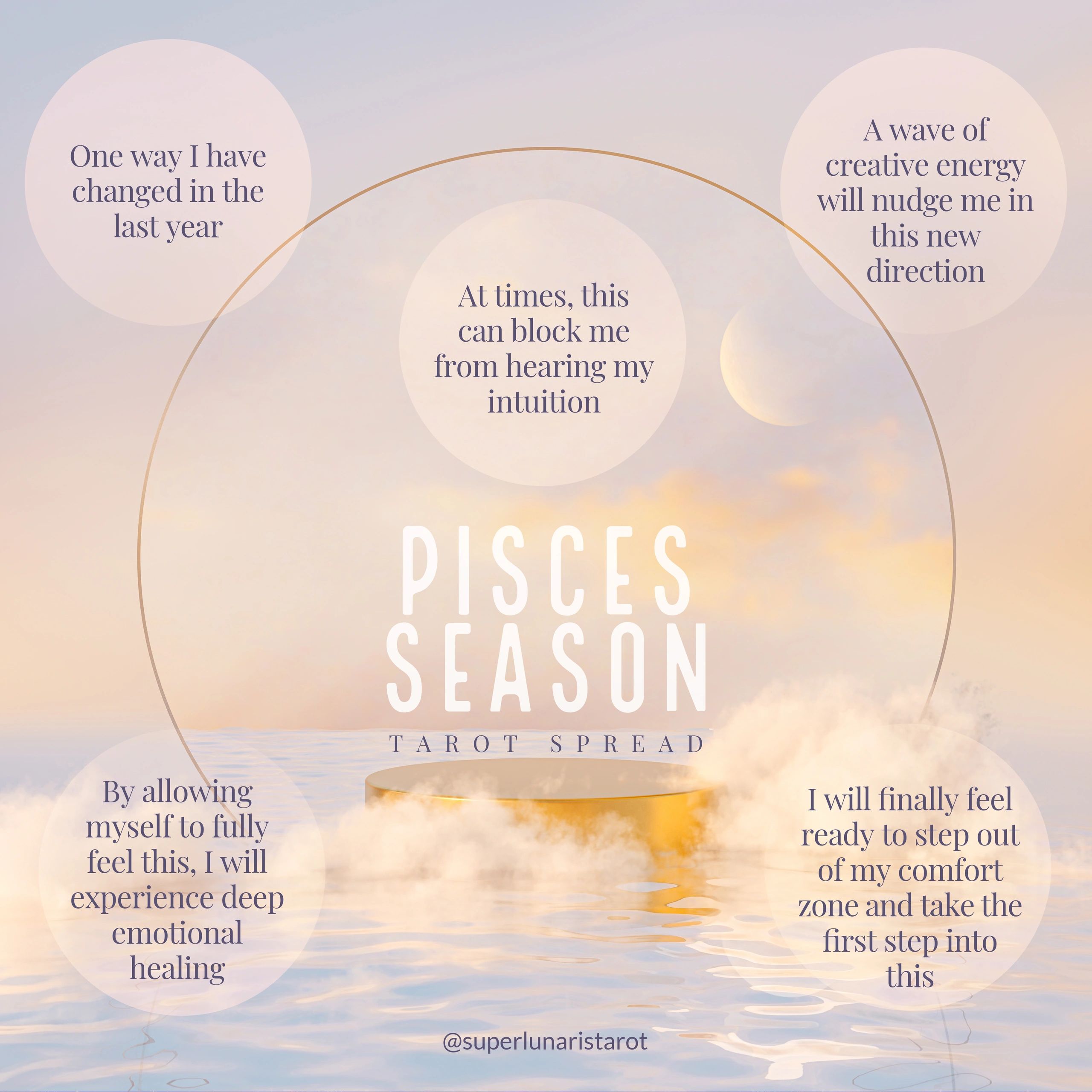 Pisces Season Tarot Spread