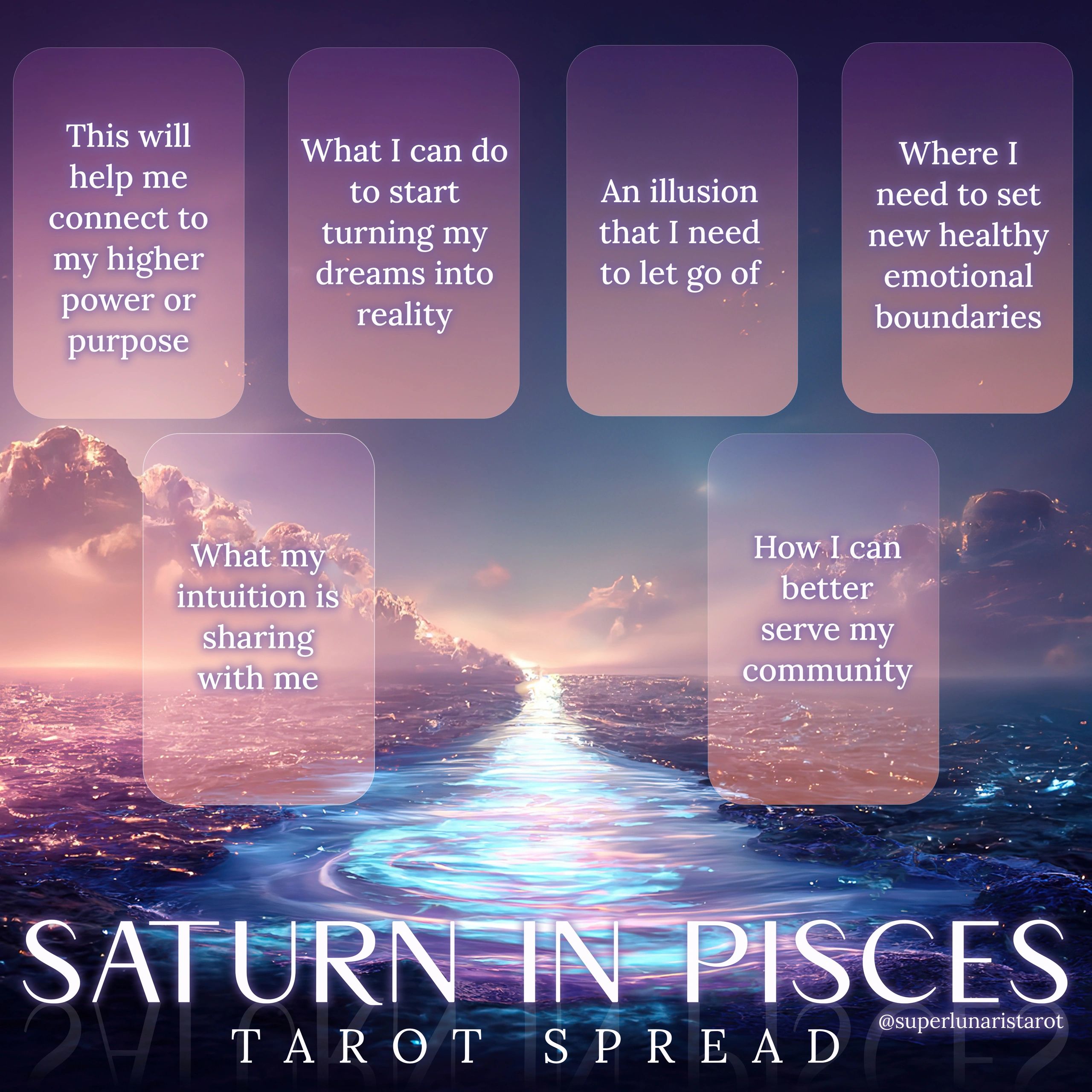 When Is Saturn In Pisces 2024 Wynny Morena