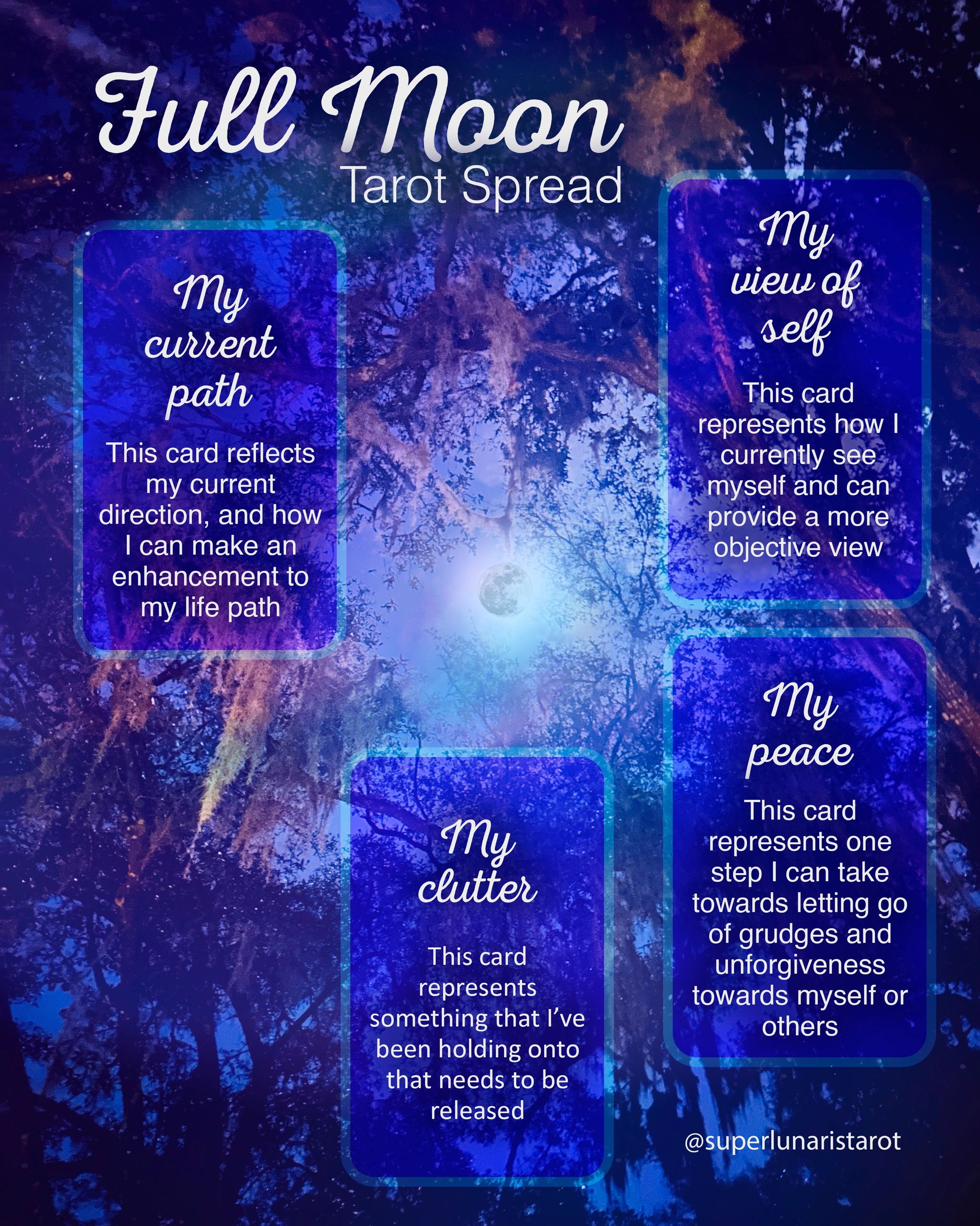 Last Full Moon of the Year Tarot Spread