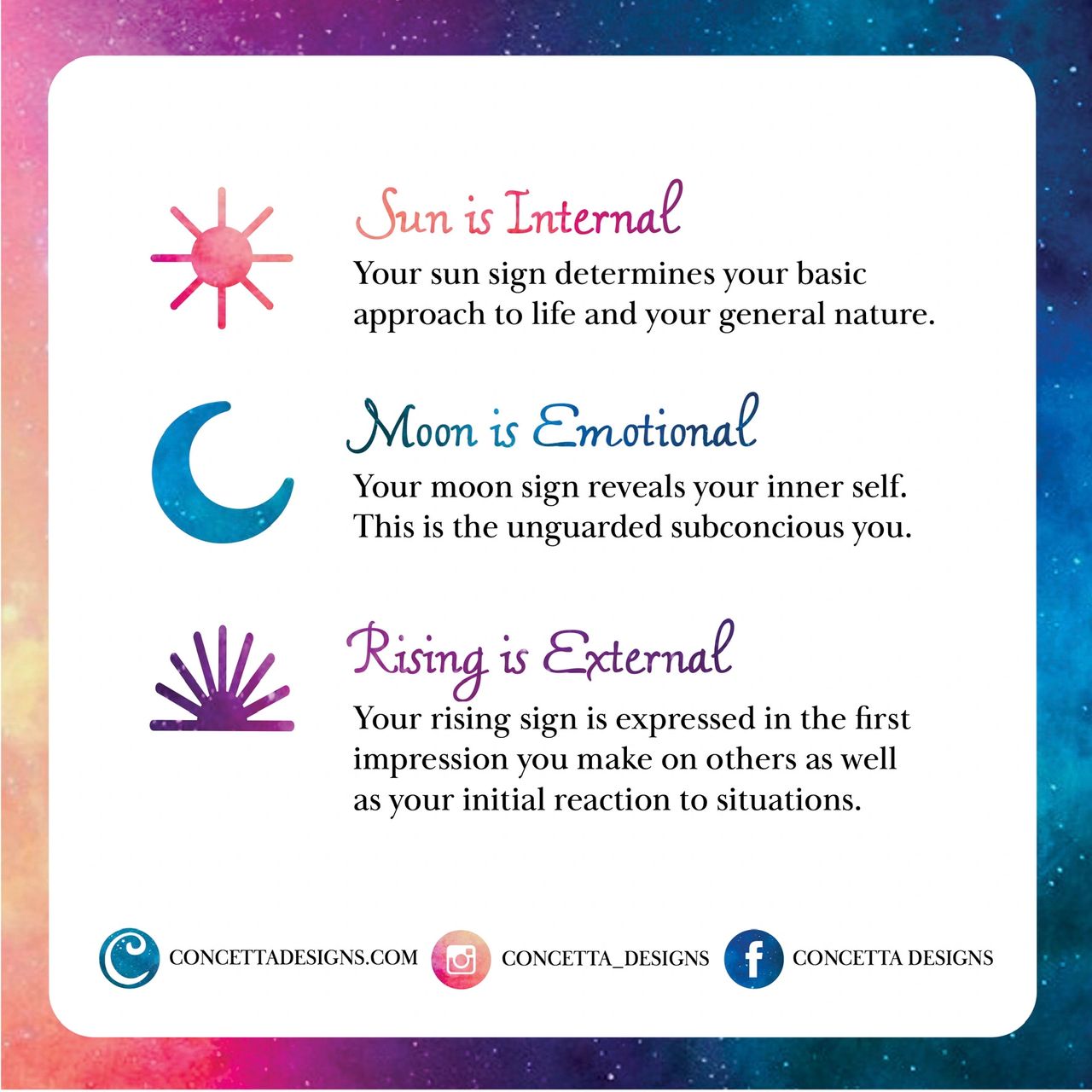 Your sun, moon, and rising signs are the foundation for learning your  personal astrology. ✨ Fill in the blanks and let us know! Don't f