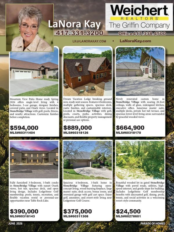 Real estate ad showcasing homes with prices and features by LaNora Kay.