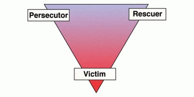 Coach House Consulting Drama Triangle
