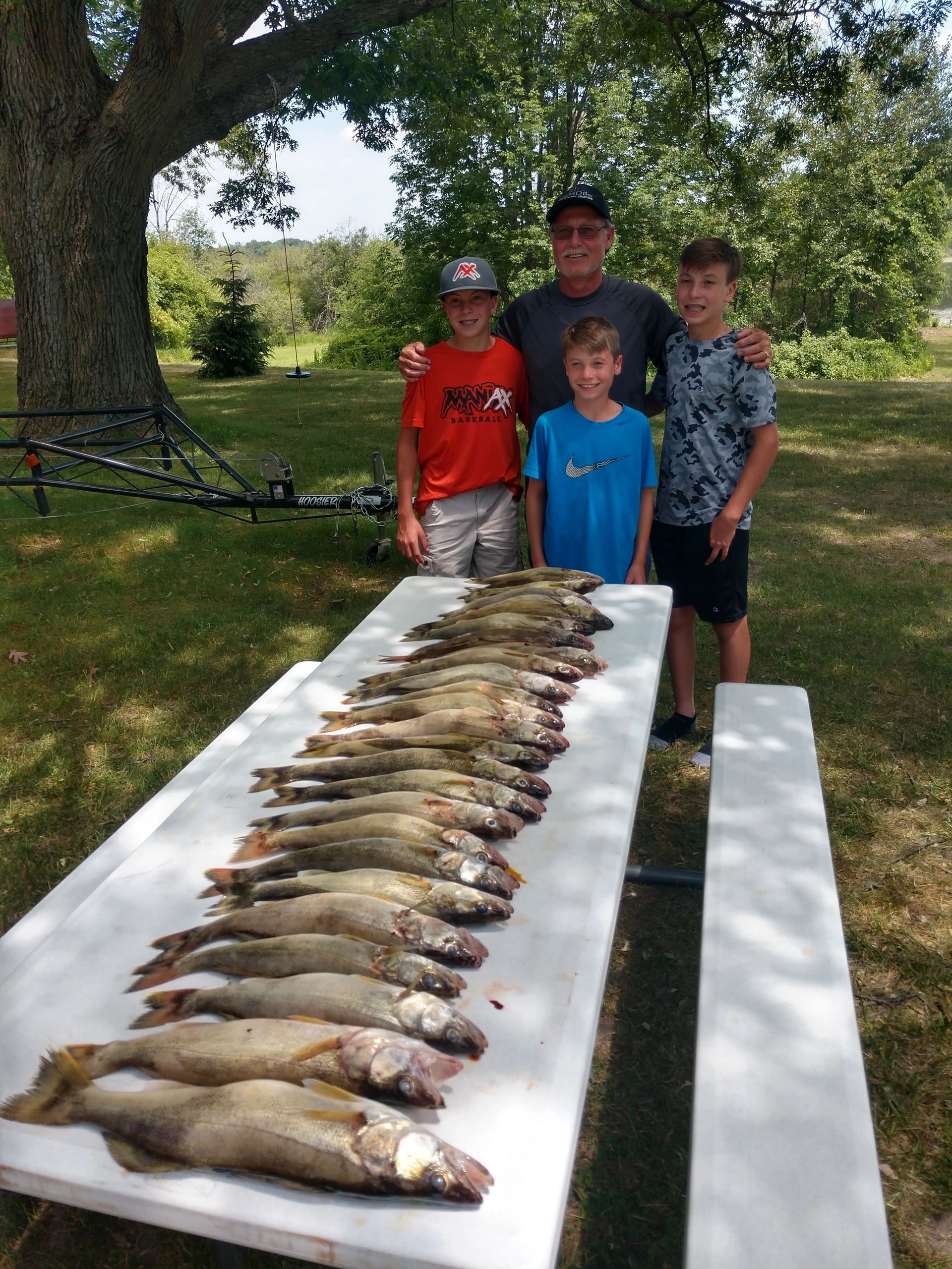 Fishing Report Saginaw River Michigancareer - ryax84t