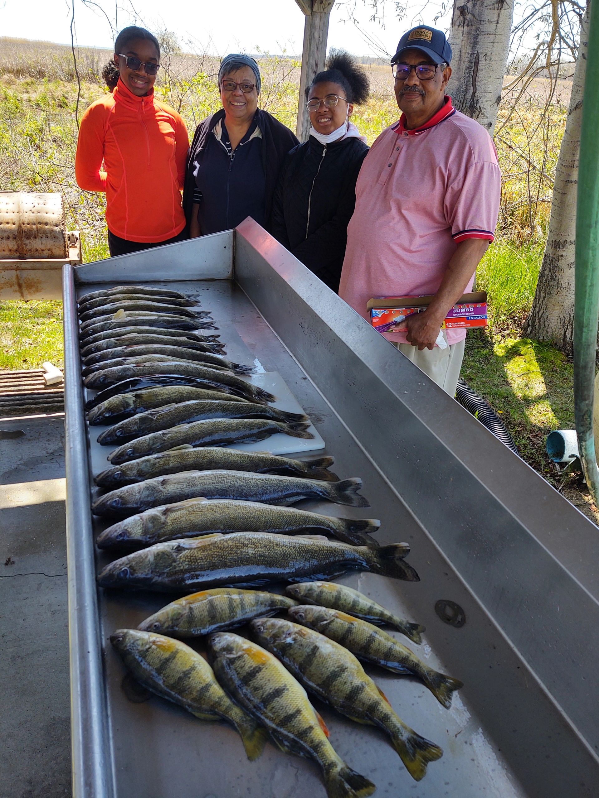 Fishing Report Saginaw River Michigancareer - fmnbk3q