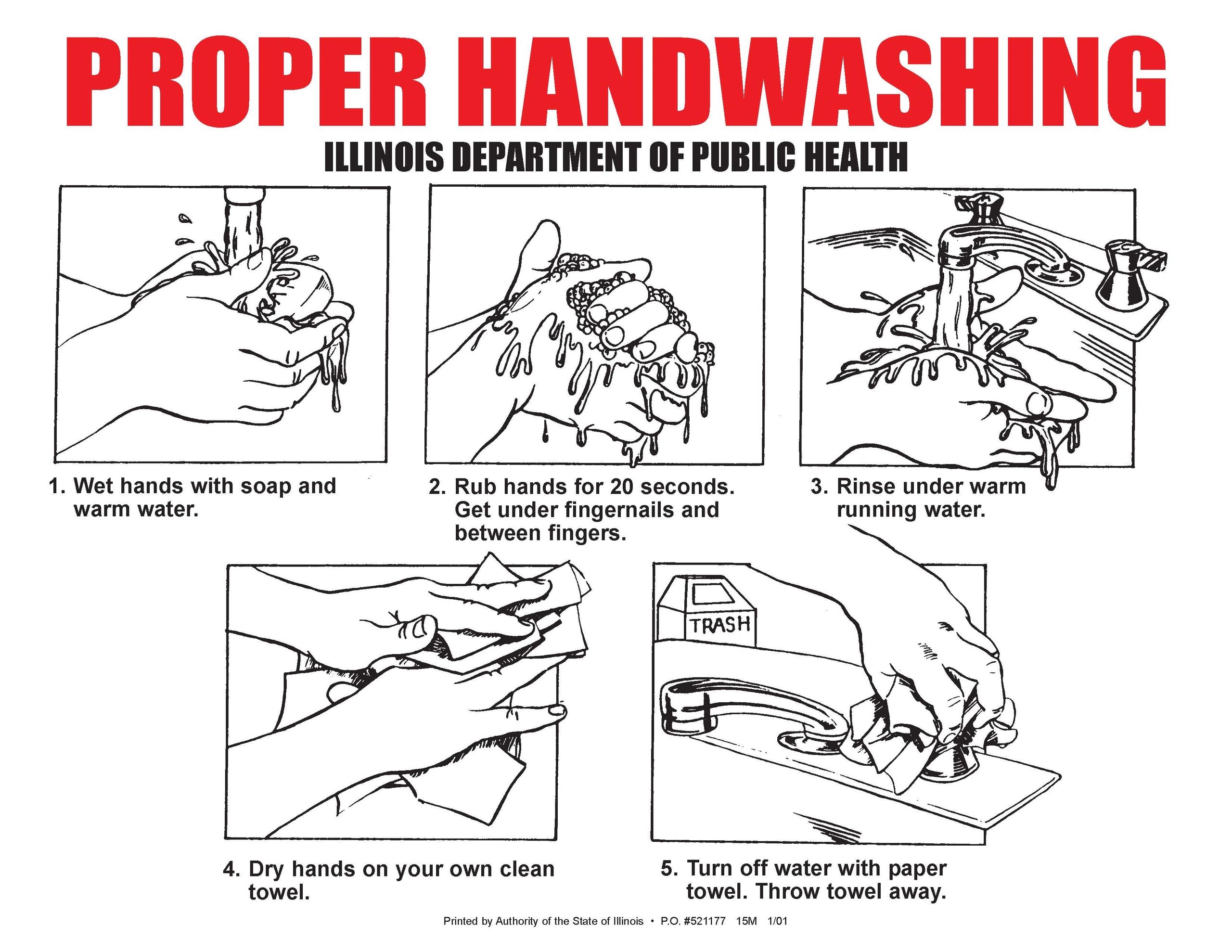 Hand Washing Poster