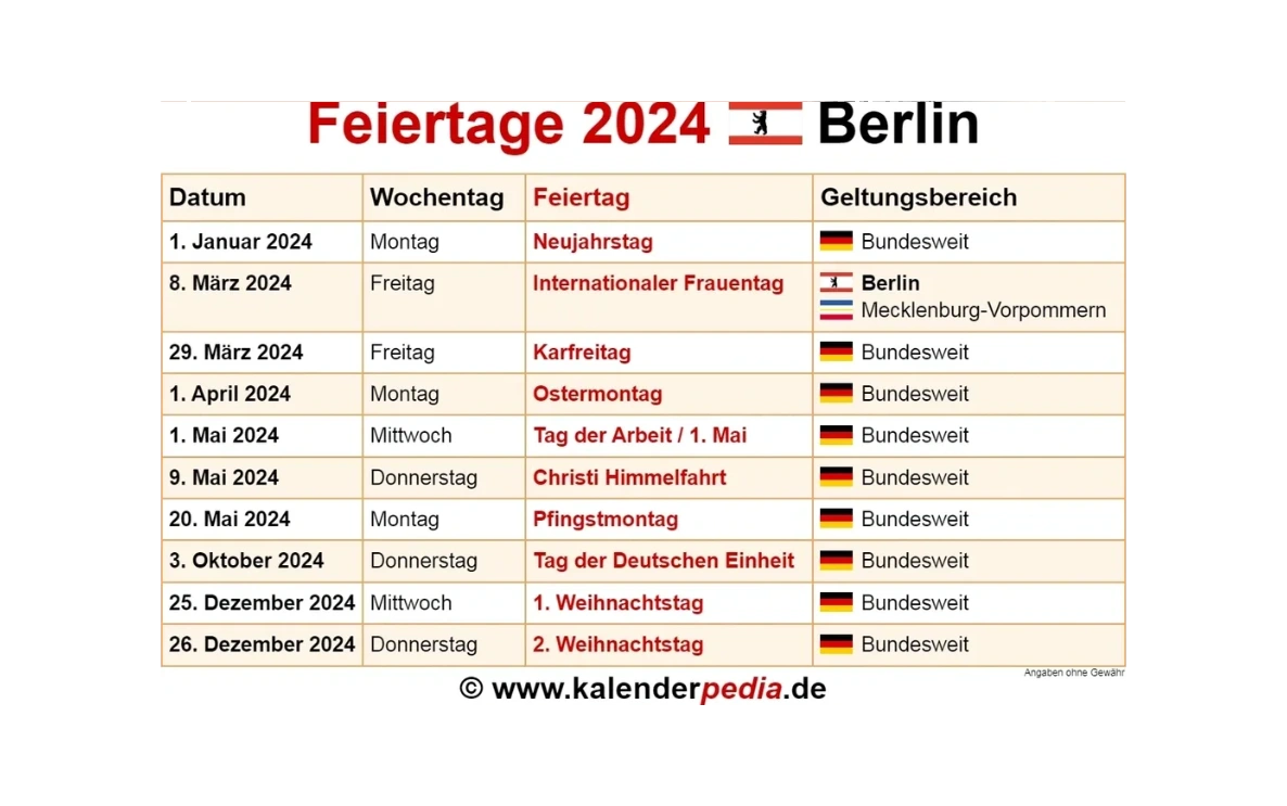 MUSIKRAUM Akadmie für Künste ASK Berlin Musik & Theater