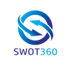 www.swot360.com