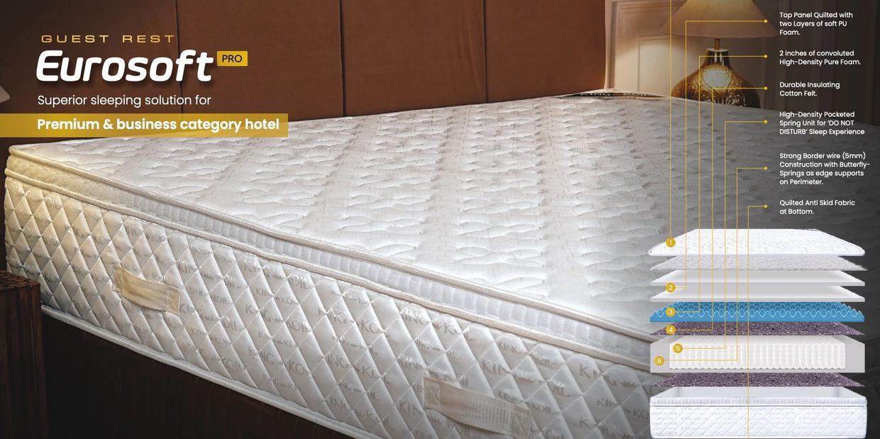 Eurosoft Pro mattress designed for premium and business hotels with high-density foam and pocketed springs.
