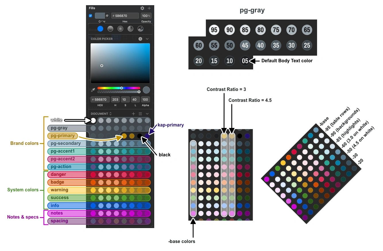 Sketch Color Palette
