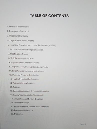 Table of contents for a detailed personal and financial document.